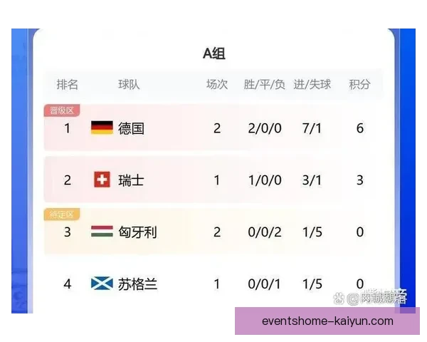 2024欧洲杯预选赛：各队形势紧张，争夺名额迎来白热化阶段