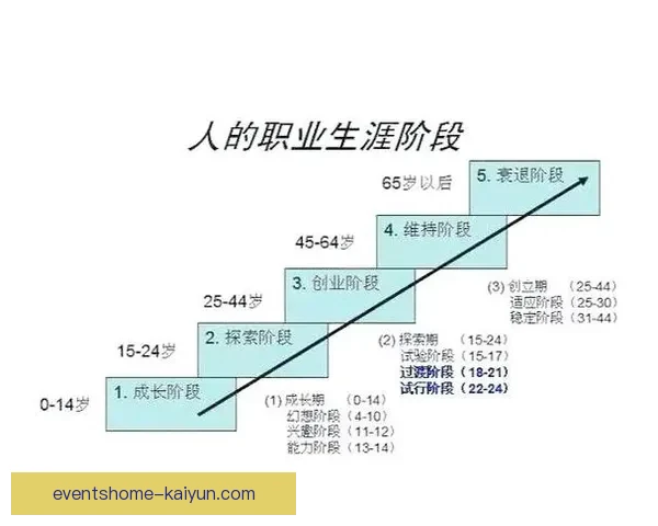 恩德里克近期比赛稳定性提升，状态备受关注