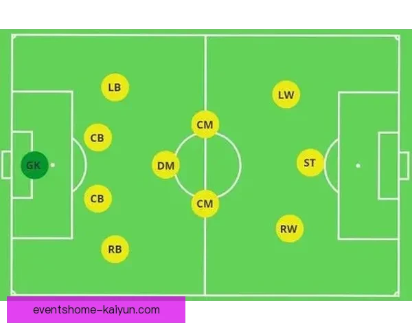 Foden在4-3-3阵型中的角色与近期表现分析