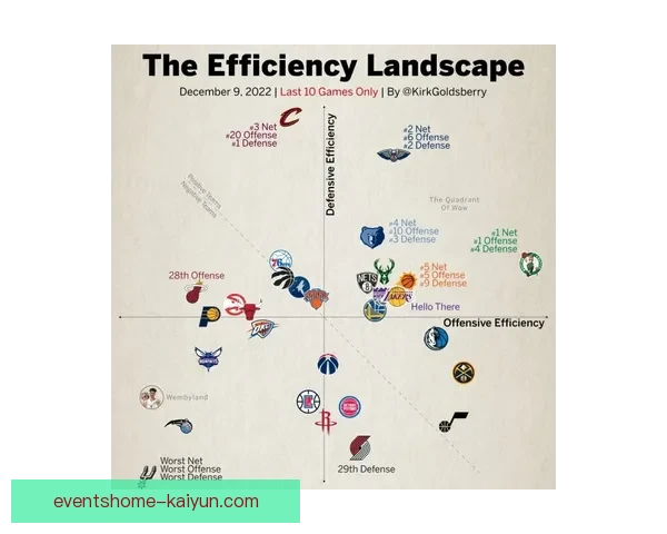 Griezmann跑动范围与效率分析：本赛季表现稳健，攻防覆盖持续提升
